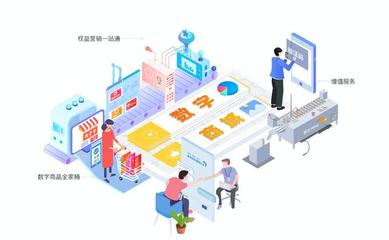 旗天科技旗下小旗欧飞签约易观方舟，数据驱动开启电商服务新篇章