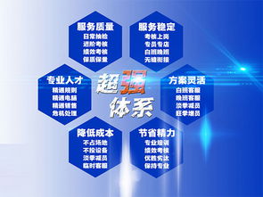 网店售后外包的类型与电子商务技术服务解析